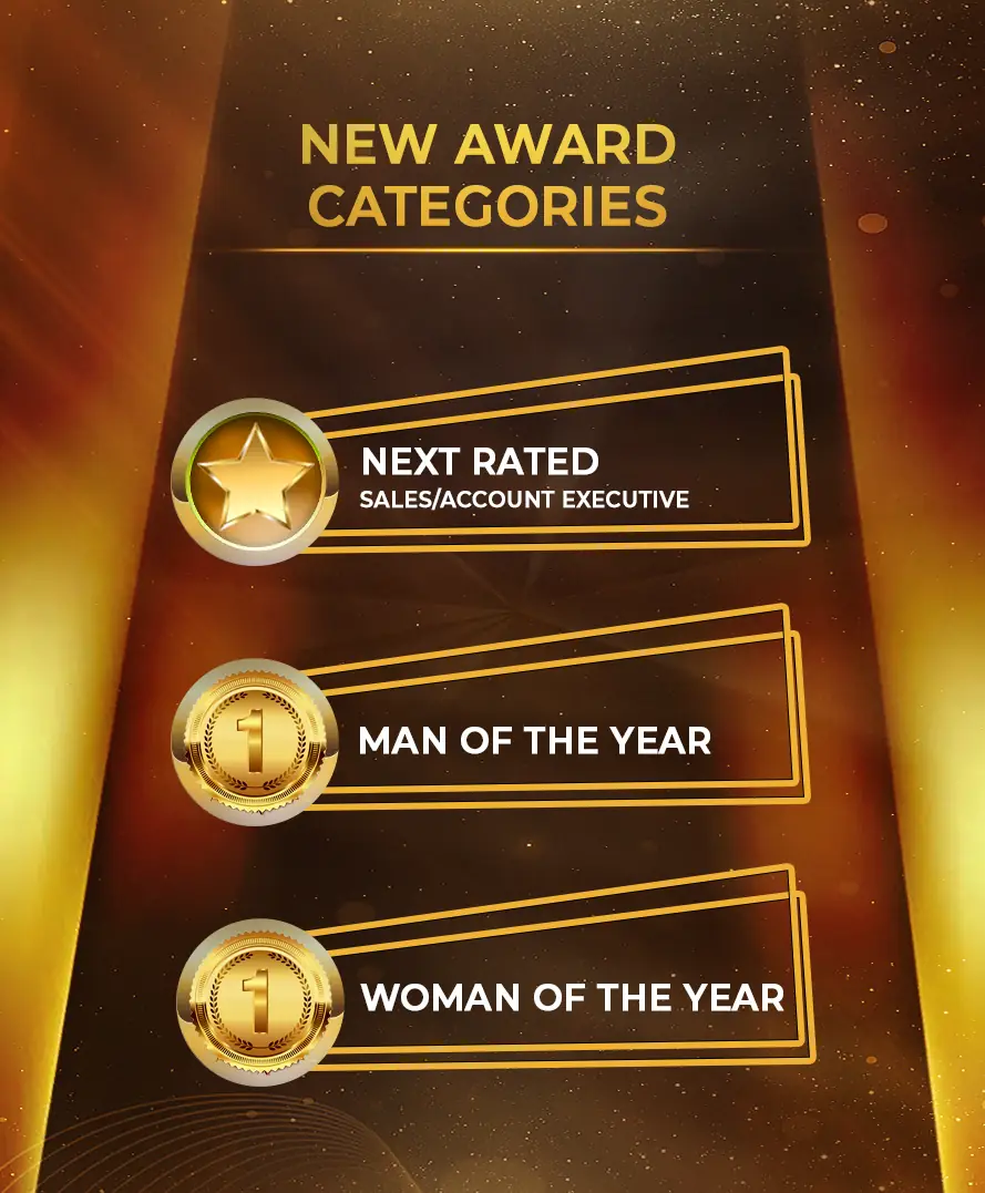 LOMA New categories